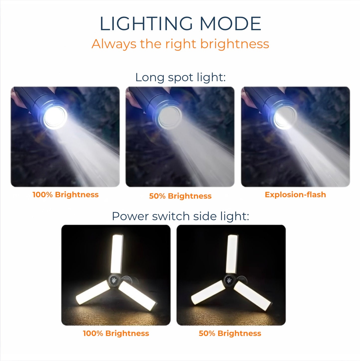 Multibright™ Illuminate Anywhere