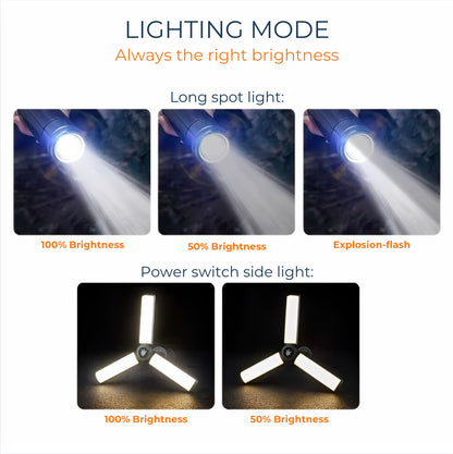 Multibright™ Illuminate Anywhere